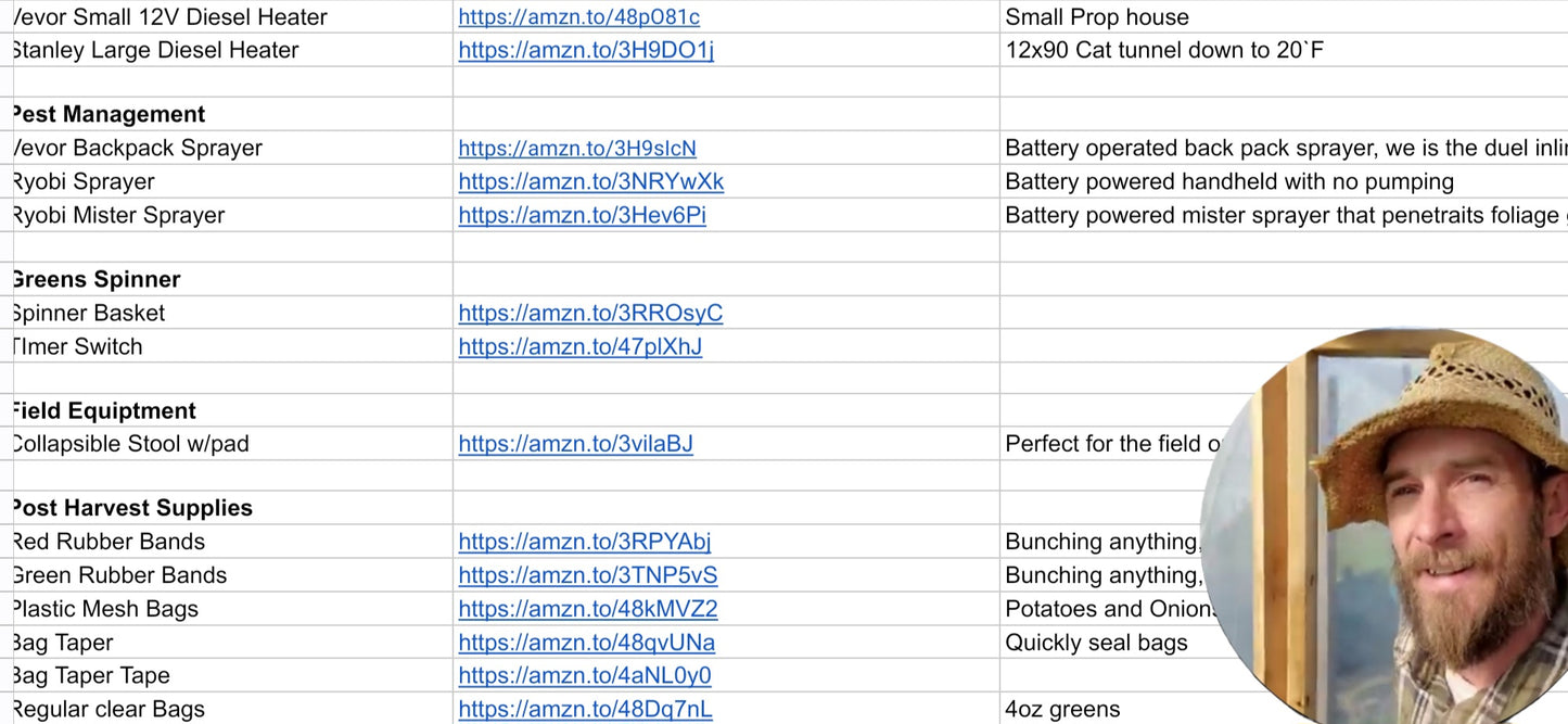 X Ultimate Market Garden Supply Catalog (With Links)