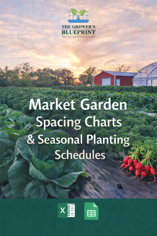 Market Garden Spacing Chart & Seasonal Planting Schedule